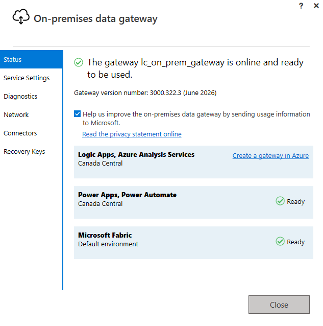 Gateway status screen showing lc_on_prem_gateway online and ready, with Microsoft Fabric listed as a connected service